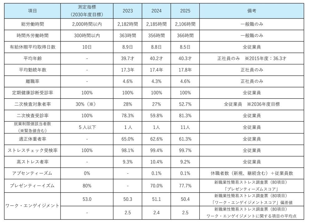 HP掲載DT.jpg
